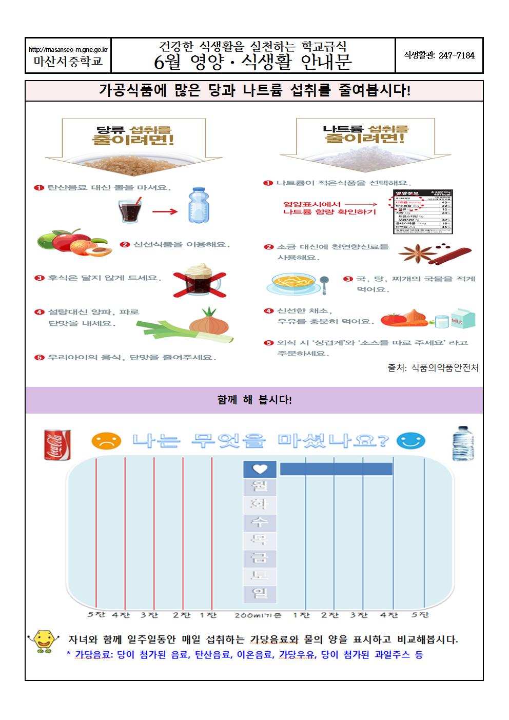 6월 영양식생활 안내문 (가공식품과 당)001001.jpg