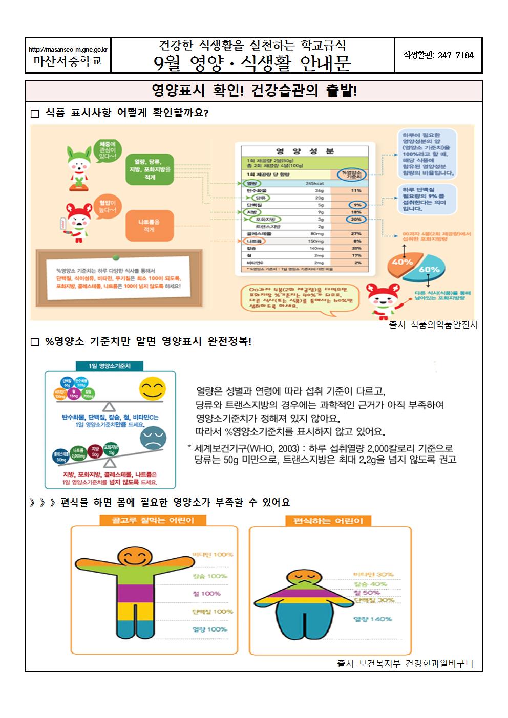 9월 영양식생활 안내문(식품표시제)001.jpg