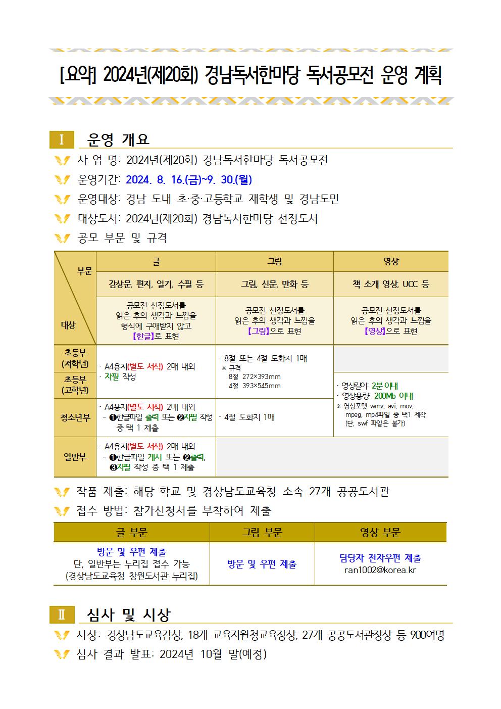 (요약)2024년(제20회) 경남독서한마당 독서공모전 운영 계획001.jpg